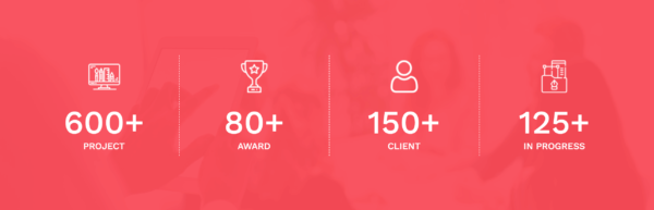 Gazek - Ajans Portföyü Elementor Şablon Kiti Gazek - Ajans Portföyü Elementor Şablon Kiti