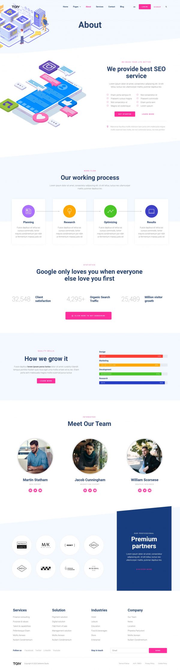 Toiv - Seo Pazarlama Ajansı Elementor Şablon Kiti